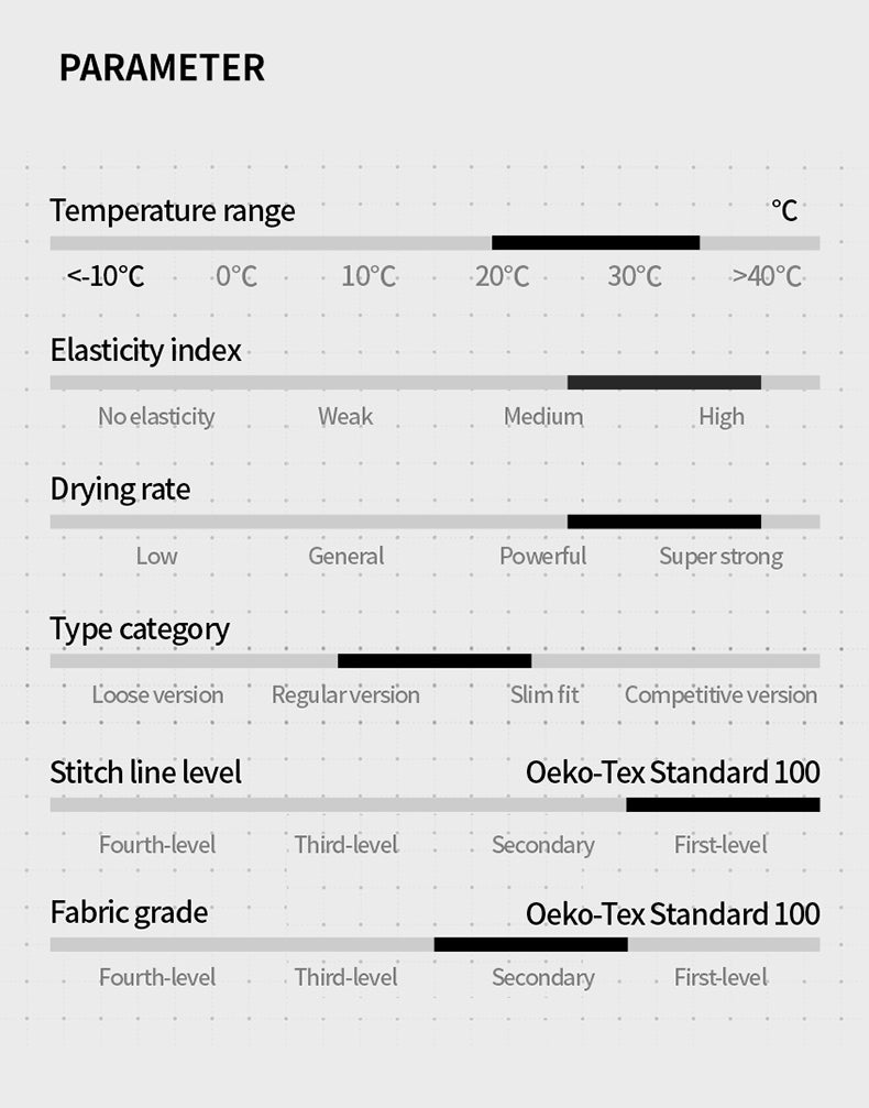 Men's High-Compression Bib Shorts | Heaven Talent - 32531193692317