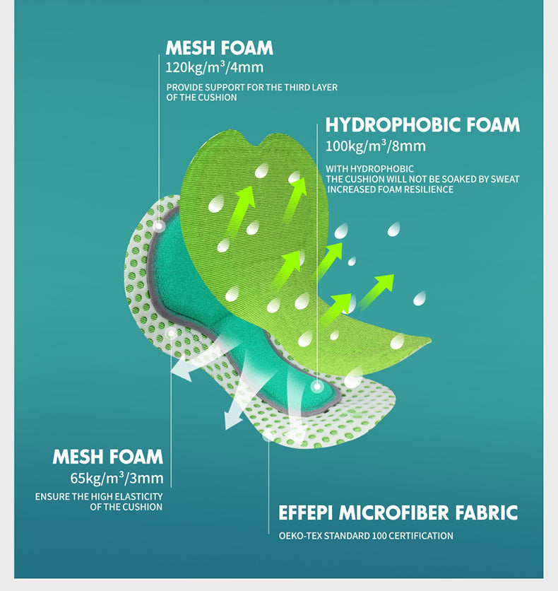 Men's 8-Hour Endurance Bib Shorts | Aoyama - 32531198607517