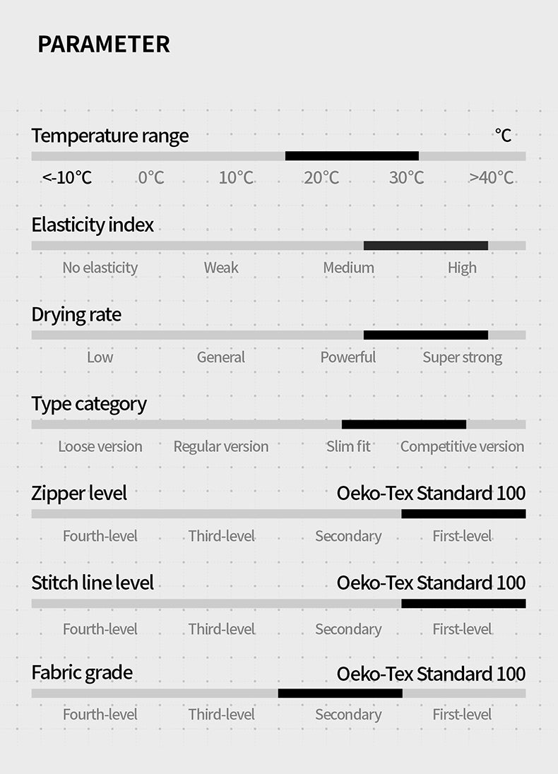 Women's Long Sleeve 115g Cooling Jersey | Spark - 32529938776221