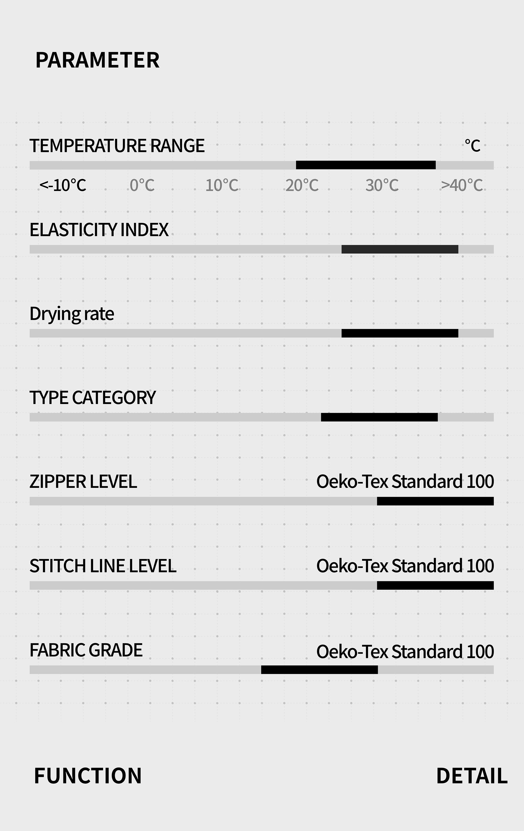 Women's 5-Pocket Aero Jersey | Spark - 32530019811485