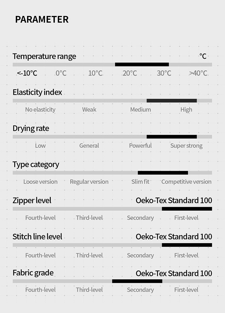 Women's 5-Pocket Aero Jersey | Purple Sleeves - 32536078516381