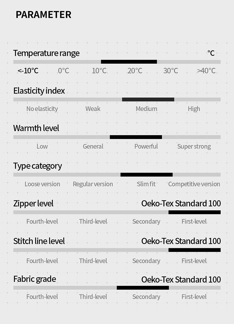 Women's Long Sleeve 250g Thermal Fleece Jersey | Game On - 32530176737437