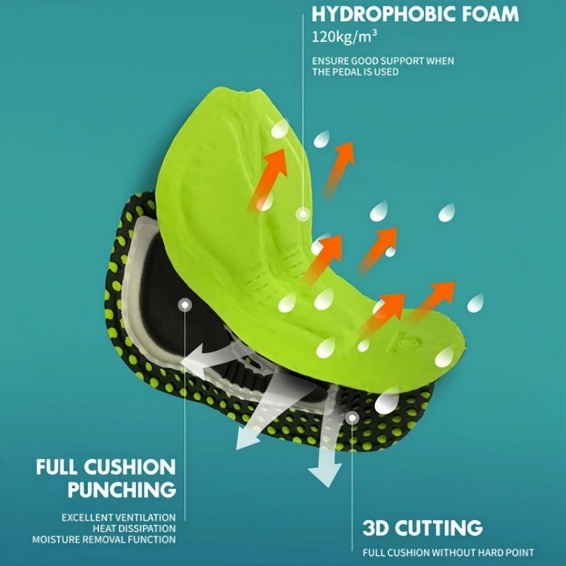 Technical infographic of Spakct 3D padded chamois cushion with hydrophobic foam for cycling shorts.