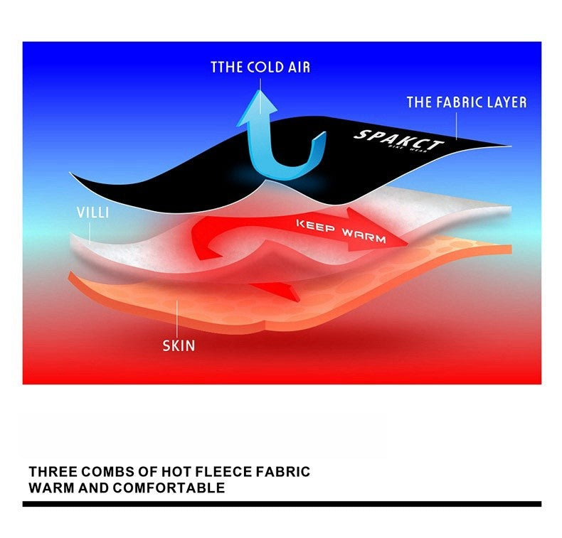 Thermal Gloves | Nature Long-Finger - 32531515244701